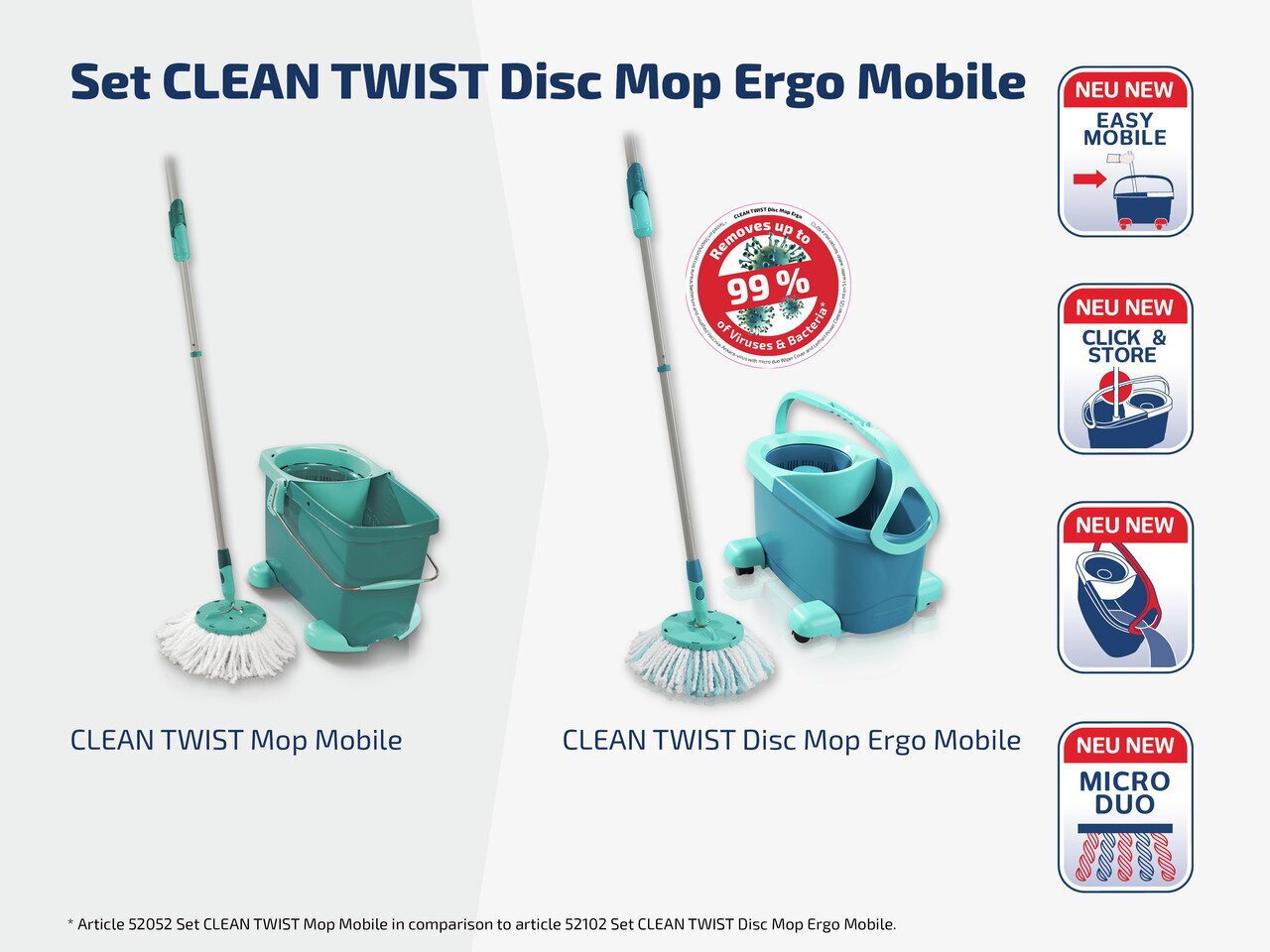 Põrandapuhastuskomplekt Leifheit Clean Twist Disc Mop hind ja info | Puhastustarvikud | kaup24.ee