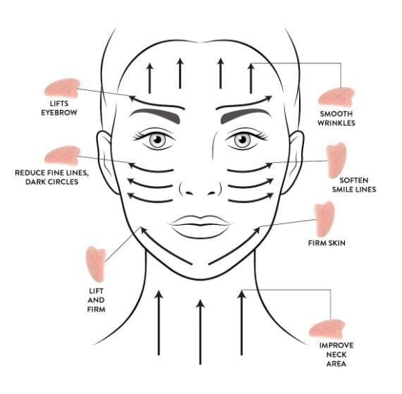 Kivist näomasseerija Gua Sha цена и информация | Näopuhastus- ja massaažiseadmed | kaup24.ee