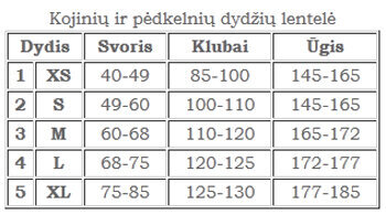 Sukkpüksid Tonic 20, must hind ja info | Sukkpüksid | kaup24.ee