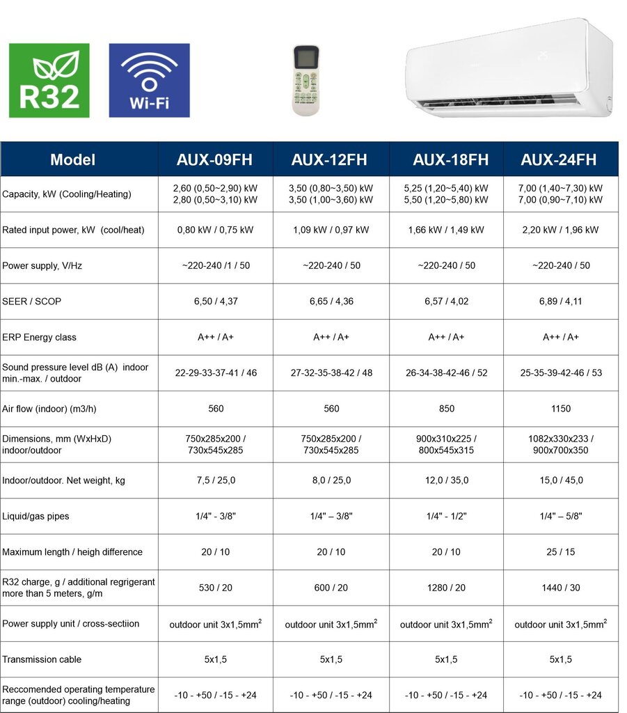 Õhksoojuspump Aux Freedom 09 WiFi hind ja info | Õhksoojuspumbad, konditsioneerid | kaup24.ee