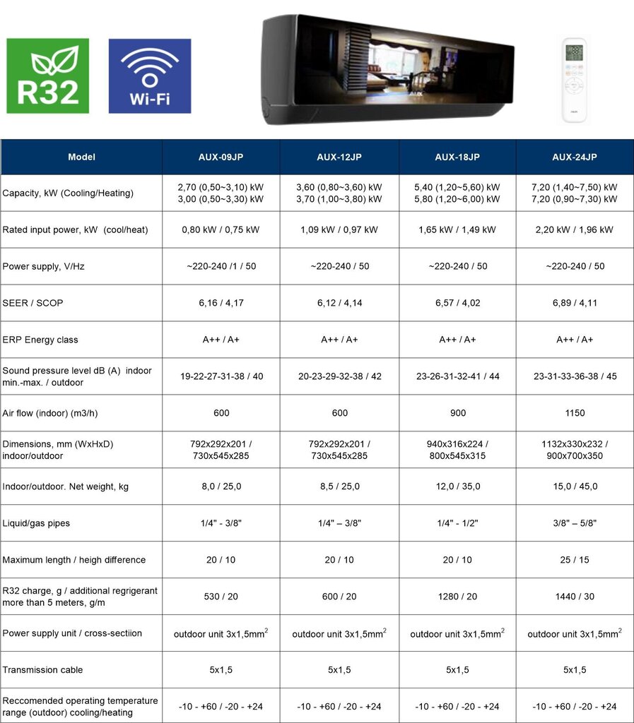 Õhksoojuspump AUX J-SMART ART 09 WiFi Inverter hind ja info | Õhksoojuspumbad, konditsioneerid | kaup24.ee
