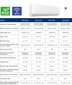 Õhksoojuspump AUX J-SMART 18 WiFi Inverter цена и информация | Õhksoojuspumbad, konditsioneerid | kaup24.ee