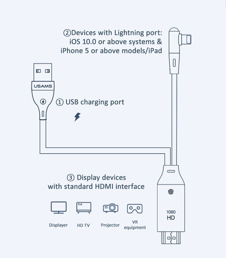 Kaabel/üleminek Lightning/HDMI + toide USAMS, must (Input: Lightning / Output: HDMI + toide) цена и информация | USB jagajad, adapterid | kaup24.ee