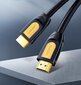 Ugreen HD101 10128, HDMI 2.0, 1,5 m цена и информация | Kaablid ja juhtmed | kaup24.ee