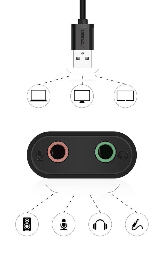 USB-heliadapter Ugreen 3,5 mm minipistik 15cm, must 30724 hind ja info | USB jagajad, adapterid | kaup24.ee