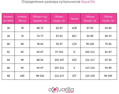 Naiste trikoo, hall-roosa hind ja info | Naiste ujumisriided | kaup24.ee