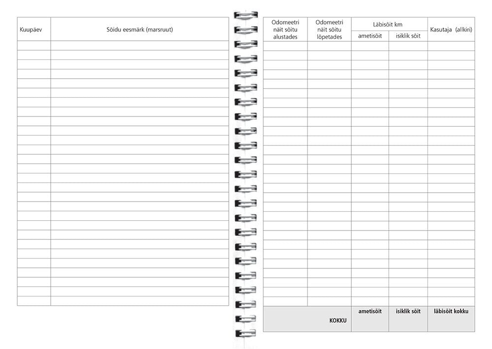 Blankett "Sõidupäevik", 112 lehte, spiraalköide, kaardiköide цена и информация | Kirjatarbed | kaup24.ee