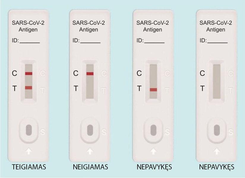Nina-neelu kiirtest COVID-19 NORMAN antigeeni olemasolu kohta, 5 tk. hind ja info | COVID-19 kiirtestid | kaup24.ee
