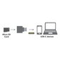 LogiLink CR0039 hind ja info | USB jagajad, adapterid | kaup24.ee