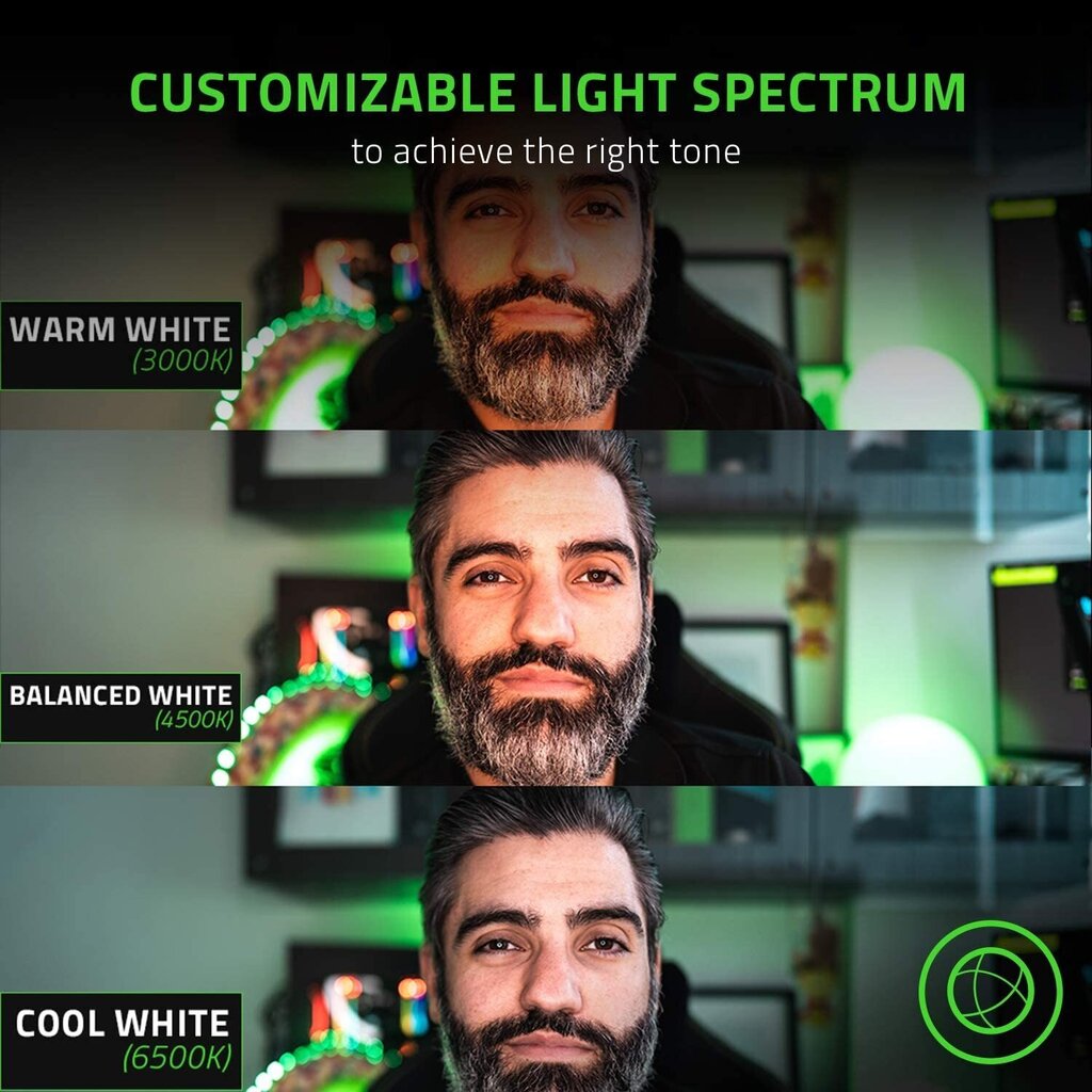 Razer videovalgusti Ring Light 12" USB LED hind ja info | Fotovalgustuse seadmed | kaup24.ee