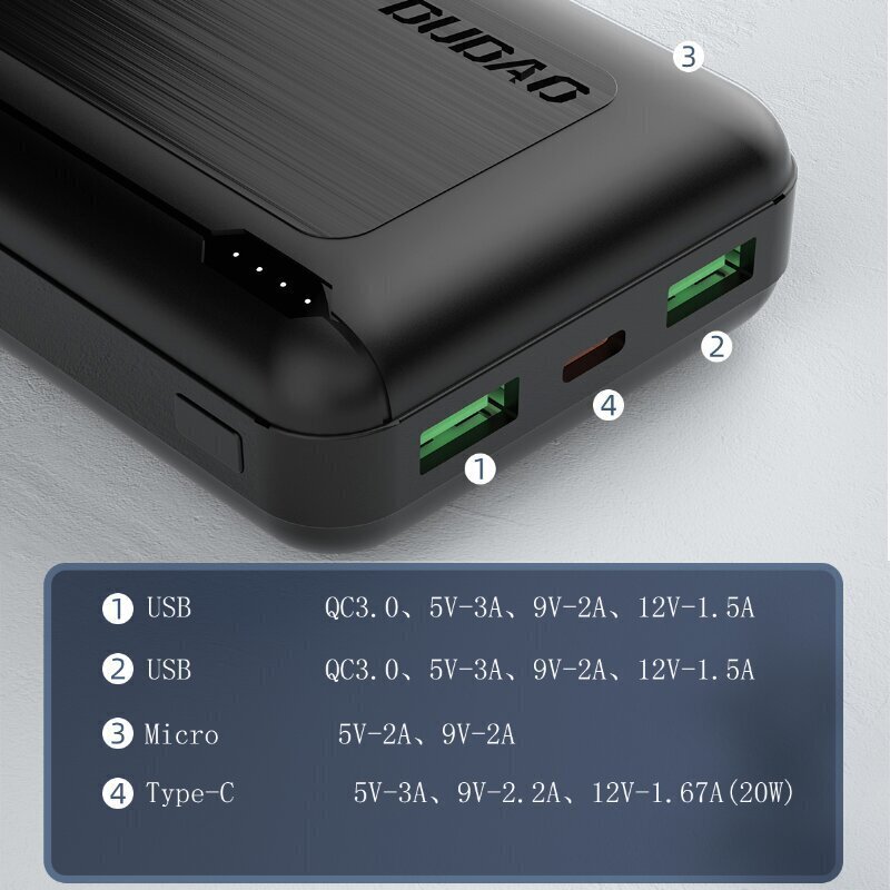 Akupank Dudao 20000 mAh 20 W, kiirlaadimine 3.0 2x USB / USB Type C, valge (K12PQ+ white) hind ja info | Akupangad | kaup24.ee