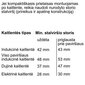 Integreeritav kompaktahi Bosch (mikrolainefunktsiooniga), CMG633BS1 цена и информация | Ahjud | kaup24.ee