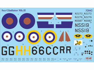 Liimitav mudel ICM 32042 Gloster Sea Gladiator MK.II 1/32 hind ja info | Liimitavad mudelid | kaup24.ee