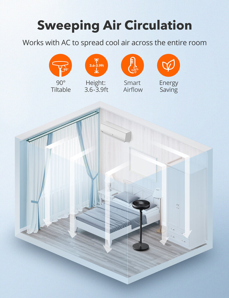 Puldiga eraldiseisev ventilaator, TaoTronics TT-TF009 hind ja info | Ventilaatorid | kaup24.ee