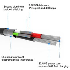 Swissten Textile Fast Charge 3A Lighthing (MD818ZM/A) Data and Charging Cable 2m Green hind ja info | Kaablid ja juhtmed | kaup24.ee