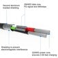 Swissten Textile Fast Charge 3A Lighthing (MD818ZM/A) Data and Charging Cable 2m Green цена и информация | Kaablid ja juhtmed | kaup24.ee