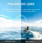 Polariseeritud päikeseprillid, gradientläätsedega titaanisulamist peegelpildid, Aviaator hind ja info | Meeste päikeseprillid | kaup24.ee