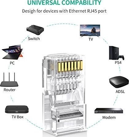 Võrgukaabli pistikud Ugreen NW110 RJ45, 8P / 8C, Cat.5 / 5e, UTP, 50 tk. hind ja info | Kaablid ja juhtmed | kaup24.ee