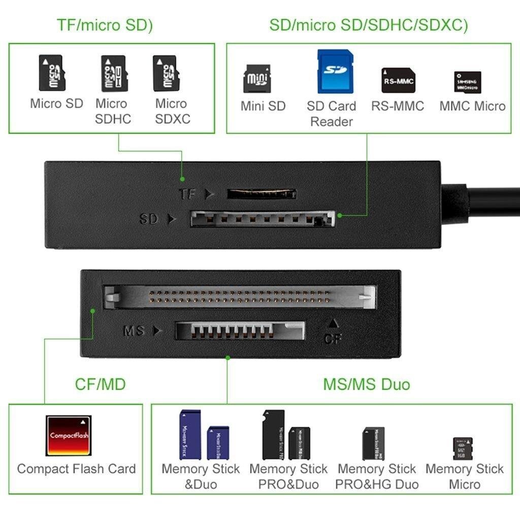 Ugreen CR125 USB 3.0 kaardilugeja, 1 m, must цена и информация | USB jagajad, adapterid | kaup24.ee