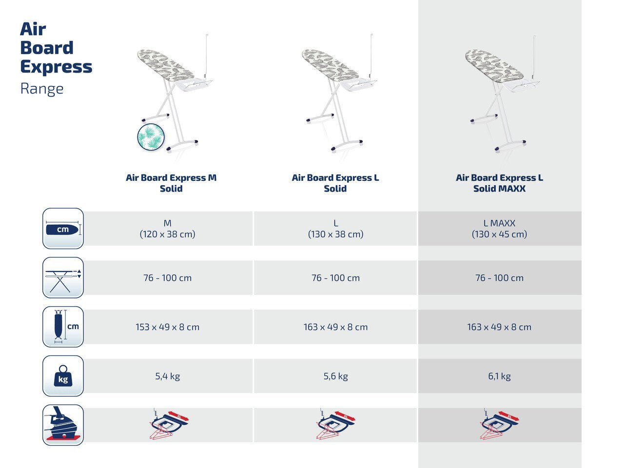 Triikimislaud LEIFHEIT Air Board Express L Maxx Solid, 130x45 cm цена и информация | Triikimislauad | kaup24.ee
