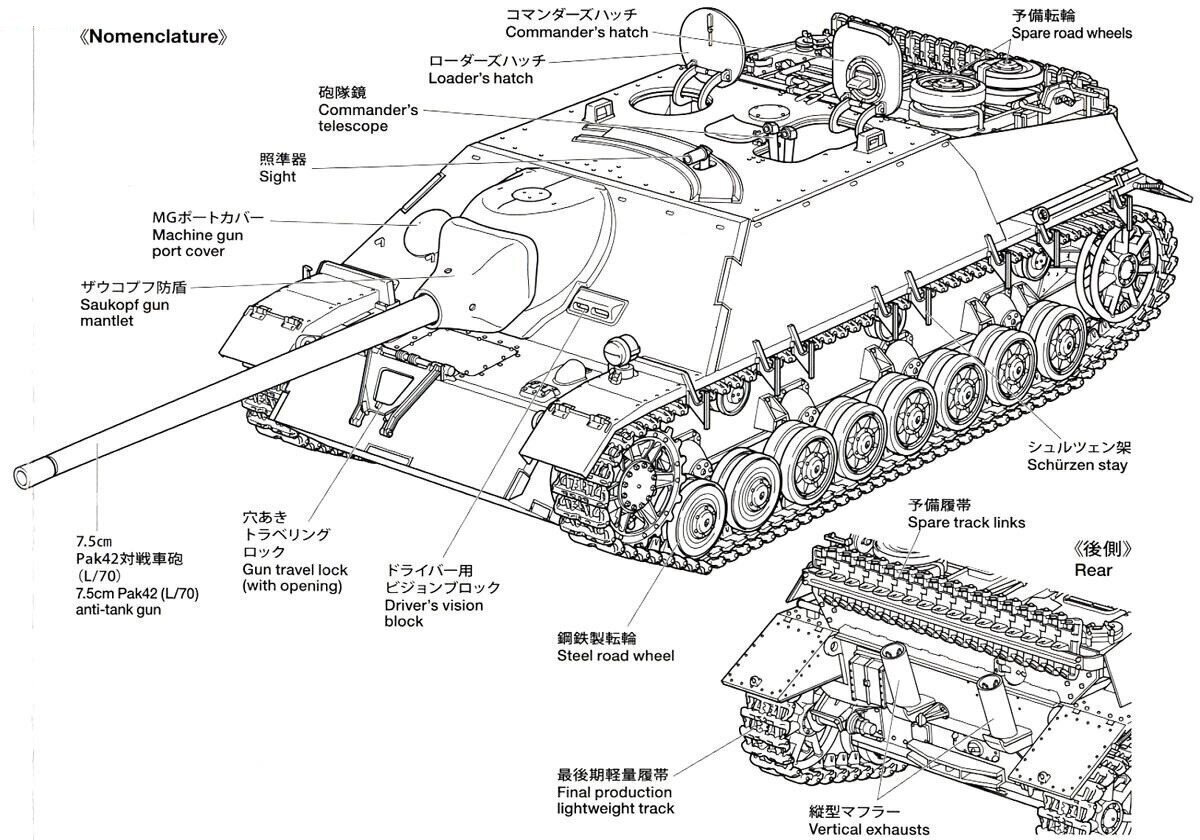 Tamiya - Jagdpanzer IV/70(V) Lang (Sd.Kfz.162/1), Scale:1/35, 35340 hind ja info | Klotsid ja konstruktorid | kaup24.ee