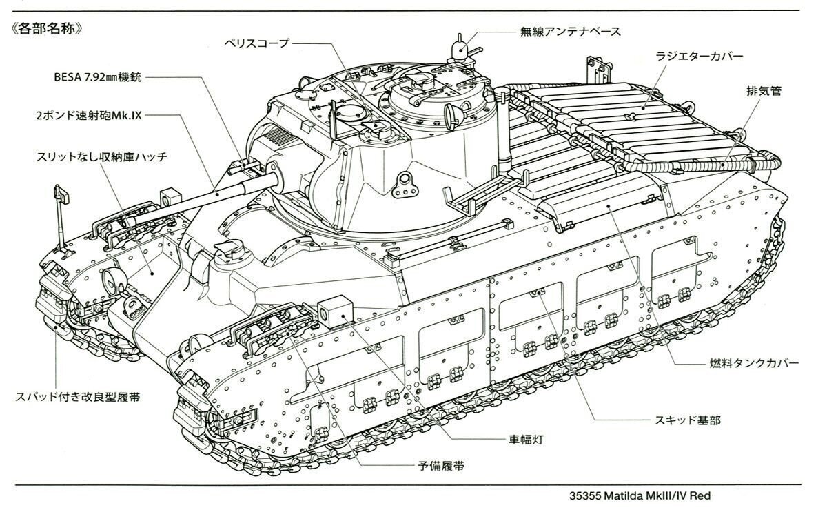 Tamiya - Matilda Mk.III/IV Red Army, Scale:1/35, 35355 цена и информация | Klotsid ja konstruktorid | kaup24.ee