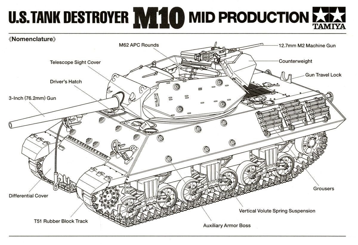 Tamiya - U.S. Tank Destroyer M10 Mid Production, Scale:1/35, 35350 hind ja info | Klotsid ja konstruktorid | kaup24.ee
