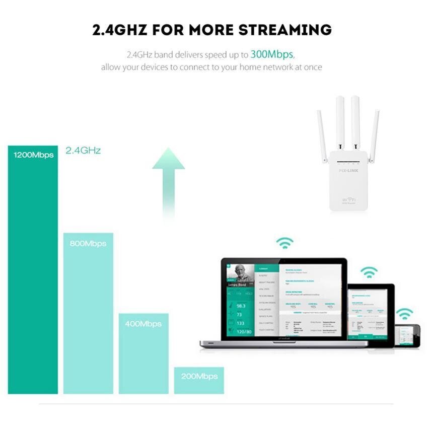 Wifi kordus 300Mbps WiFi WPS hind ja info | Ruuterid | kaup24.ee