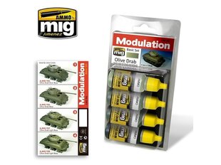 Набор AMMO MIG - OLIVE DRAB MODULATION SET. AMIG7003 цена и информация | Принадлежности для рисования, лепки | kaup24.ee