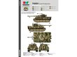 Rye Field Model - Sd.Kfz. 181 Pz.kpfw.VI Ausf. E Tiger I Late Production, 1/35, RFM-5015 цена и информация | Klotsid ja konstruktorid | kaup24.ee