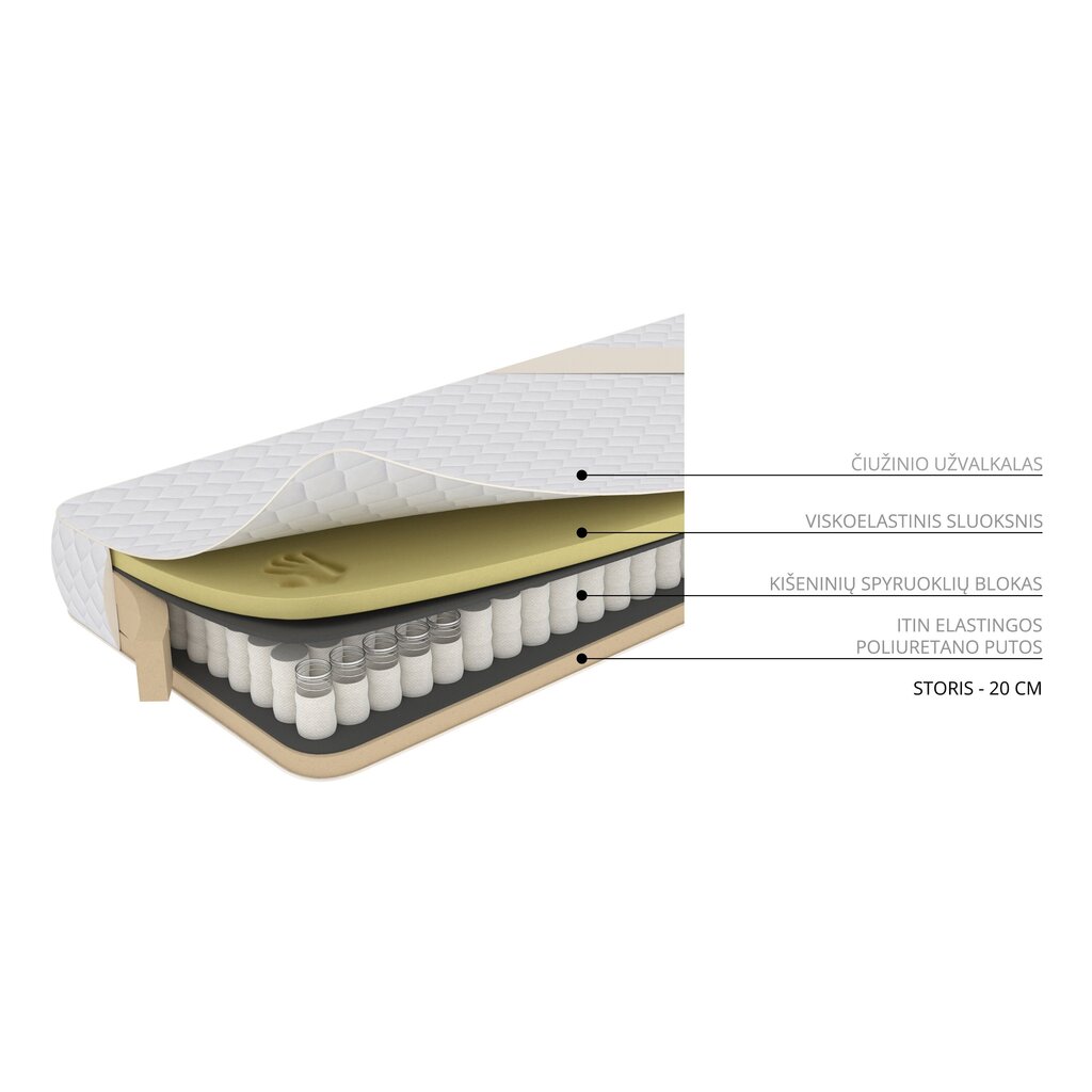 Vedrumadrats Ramybė 5, 200x200 cm hind ja info | Madratsid | kaup24.ee