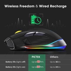 Pictek PC255, must hind ja info | Hiired | kaup24.ee