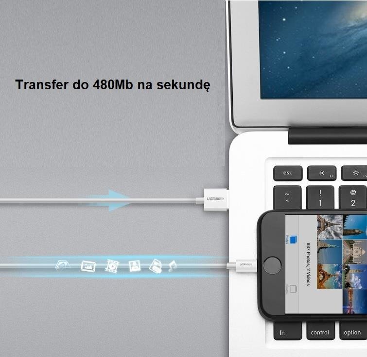 Ugreen US155 rahaloomekaabel, 2 m, valge hind ja info | Kaablid ja juhtmed | kaup24.ee