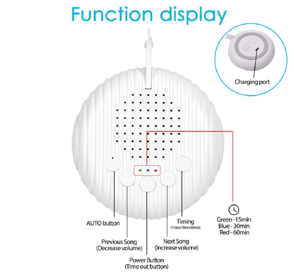 Устройство белого шума для сна и отдыха младенцев и взрослых цена |  kaup24.ee