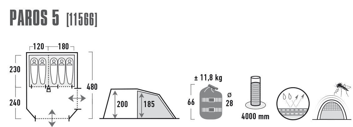 Telk High Peak Paros 5, must цена и информация | Telgid | kaup24.ee