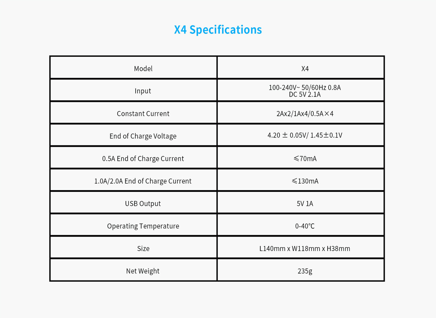 Akulaadija XTAR X4 Li-Ion, Ni-Cd, Ni-MH akudele, kiire laadimine цена и информация | Akulaadijad | kaup24.ee