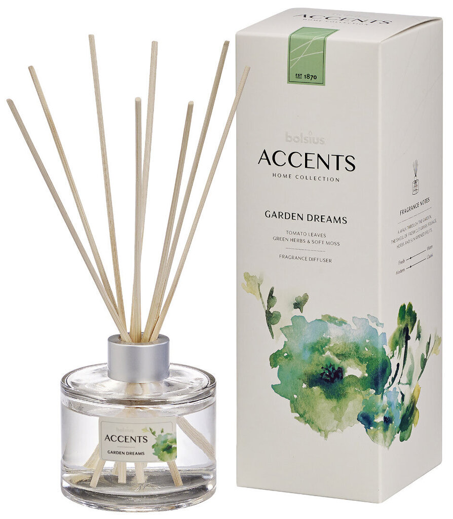 ACCENTS õhuvärskendaja 100ml, Garden hind ja info | Kodulõhnastajad | kaup24.ee