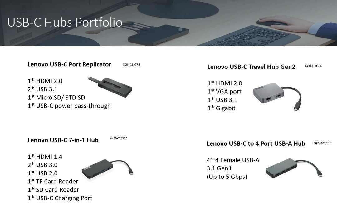 USB Jagaja Lenovo USB-C 7-in-1 hind ja info | USB jagajad, adapterid | kaup24.ee