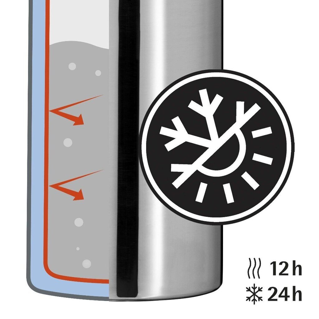 WMF Termospudel Motion 0,75 l, roostevaba teras цена и информация | Termosed, termostassid | kaup24.ee