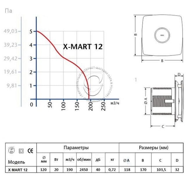 Ventilaator Cata X-Mart 12 Inox T, ø 12 cm roostevaba teras hind ja info | Vannitoa ventilaatorid | kaup24.ee