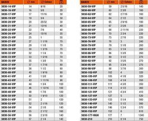 Augusaag bimetall 210mm hind ja info | Käsitööriistad | kaup24.ee