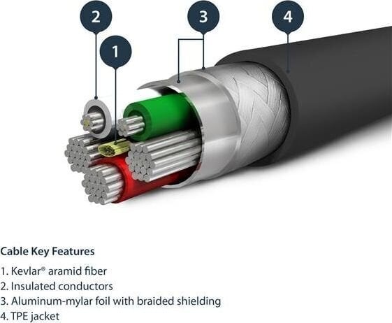 STARTECH 2m USB to Lightning Cable black hind ja info | Mobiiltelefonide kaablid | kaup24.ee