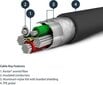 STARTECH 2m USB to Lightning Cable black hind ja info | Mobiiltelefonide kaablid | kaup24.ee