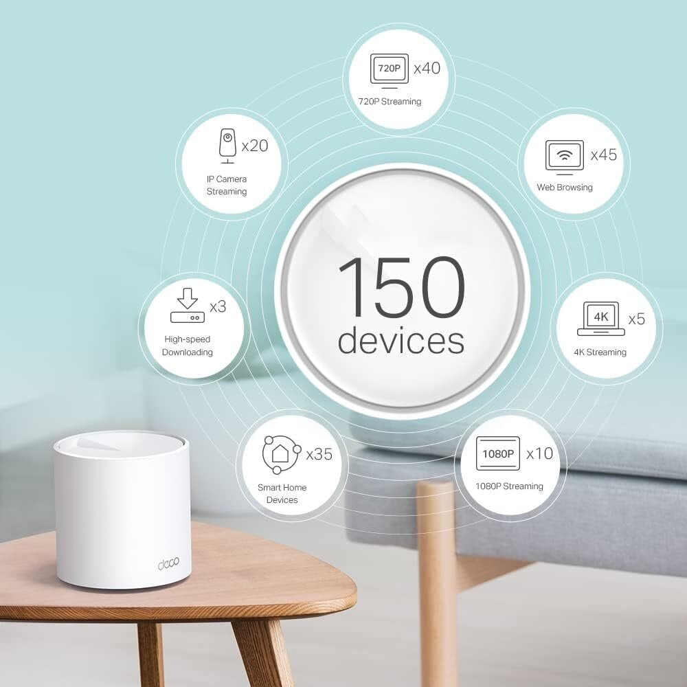 TP-Link Deco AX5400 terve kodu võrguga Wi-Fi 6 kaheribaline ruuter ja repiiter, WPA3, kuni 660 m², 6XGigabit, Deco X60 x 3 hind ja info | Ruuterid | kaup24.ee