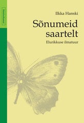 SÕNUMEID SAARTELT. ELURIKKUSE ILMATUUR, ILKKA HANSKI цена и информация | Развивающие книги | kaup24.ee