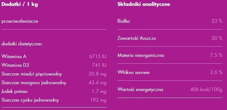 Whiskas maiustused täiskasvanud kassidele Anti-Hairball, 50 g цена и информация | Maiustused kassidele | kaup24.ee