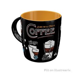 Кружка All Types of Coffee цена и информация | Стаканы, фужеры, кувшины | kaup24.ee