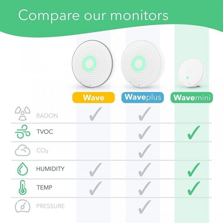 Airthings siseõhu kvaliteedi (IAQ) mõõtejaam Wave Mini цена и информация | Andurid, sensorid | kaup24.ee