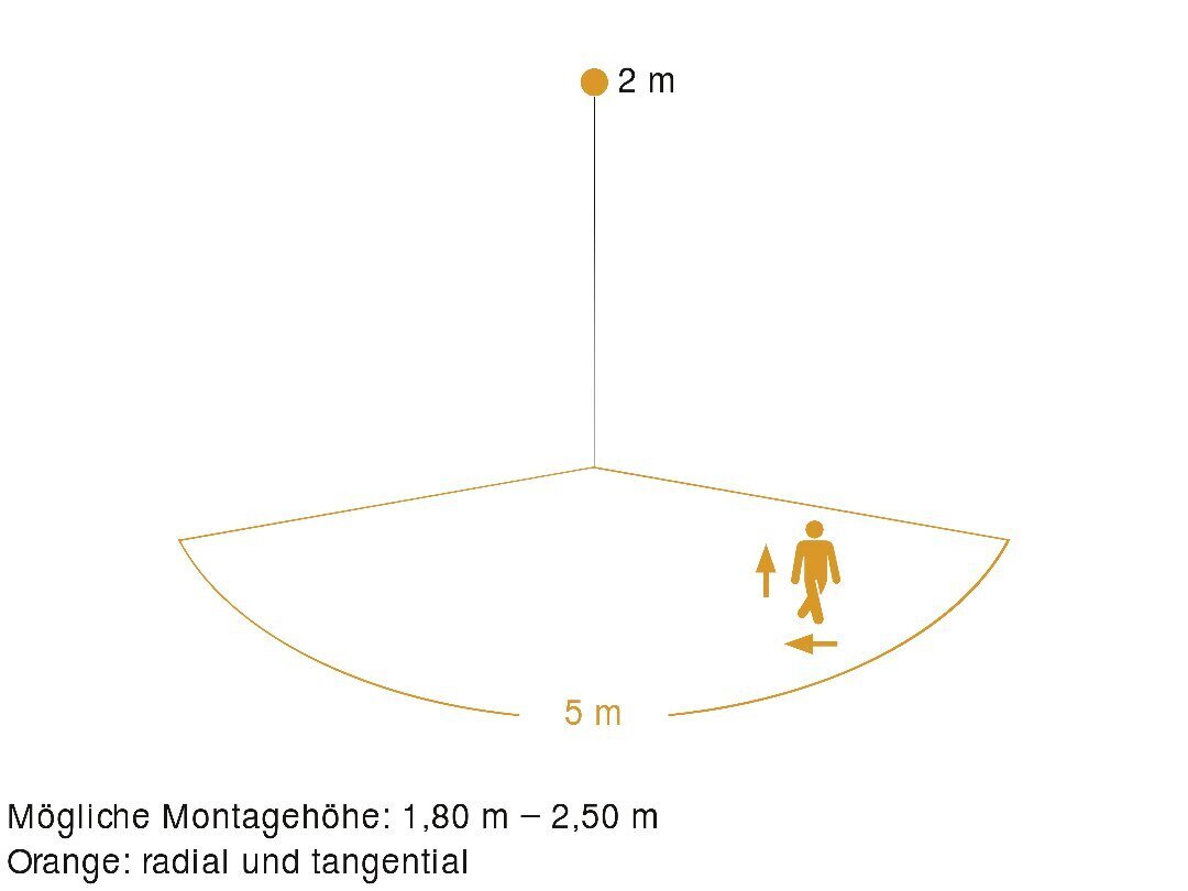 Numbriplaadiga sensorvalgusti L 820 LED iHF hind ja info | Aia- ja õuevalgustid | kaup24.ee