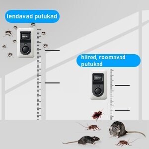 Ultraheliseade hiirte, sääskede, muude näriliste ja putukate peletamiseks ZKnen, 4 tk hind ja info | Närilised, mutid | kaup24.ee